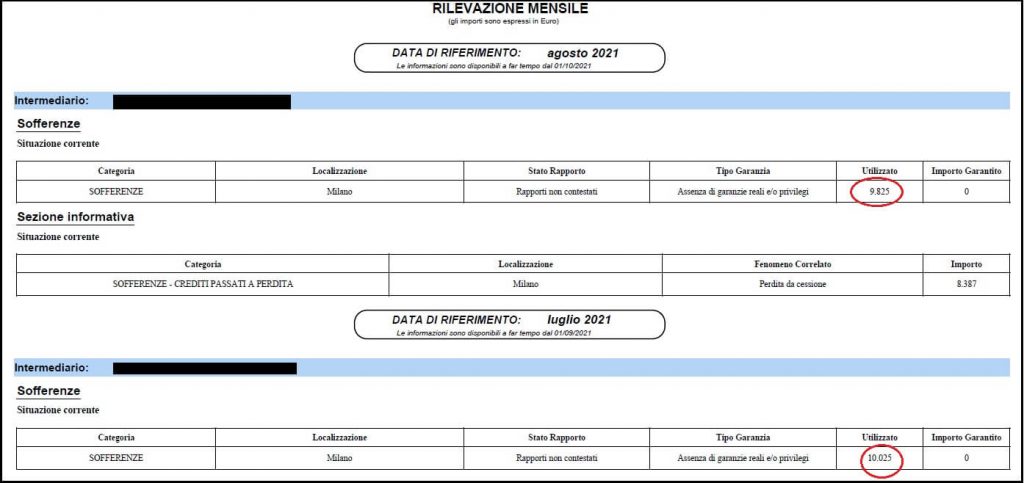 Riabilitazione Centrale Rischi